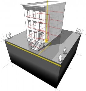 How GHGi Analytics records Scope 3 emissions - combined heat and power