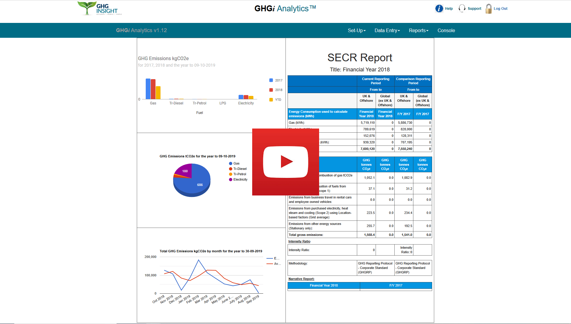 Play Analytics Video