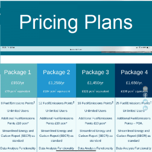 GHGi Analytics Pricing plans