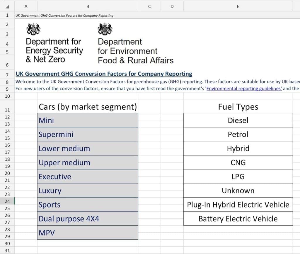 GHG Emissions Factors