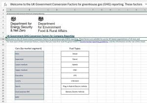 GHG Emissions Factors