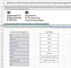GHG Emissions Factors